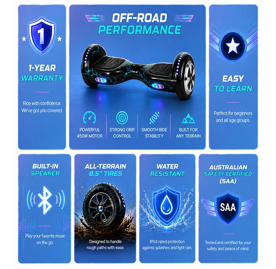 Product Features